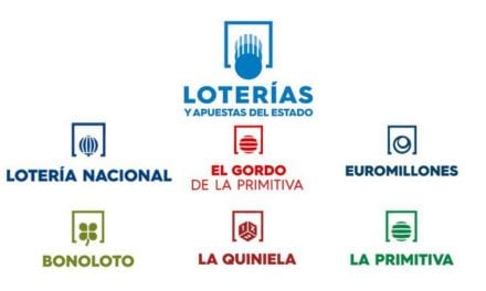 Premios y números ganadores de Loterias y Apuestas del Estado