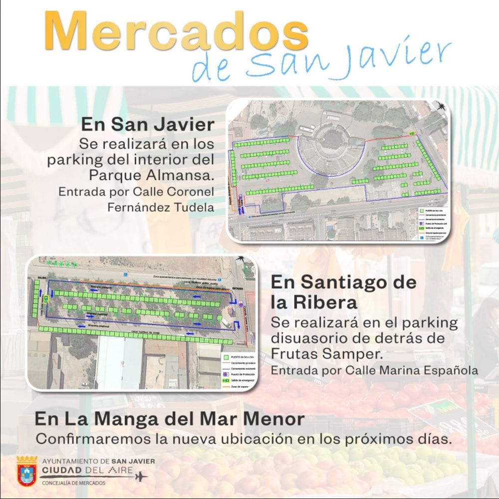 Información sobre los Mercados de San Javier, Santiago de la Ribera y La Manga